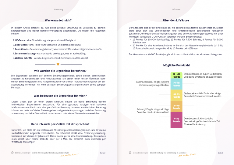 Hinweis: Teilweise KI-generierte Bildinhalte (Quelle: Canva.com).